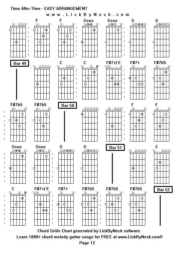 Chord Grids Chart of chord melody fingerstyle guitar song-Time After Time - EASY ARRANGEMENT,generated by LickByNeck software.